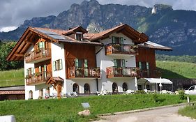 Agriturismo Pianrestel